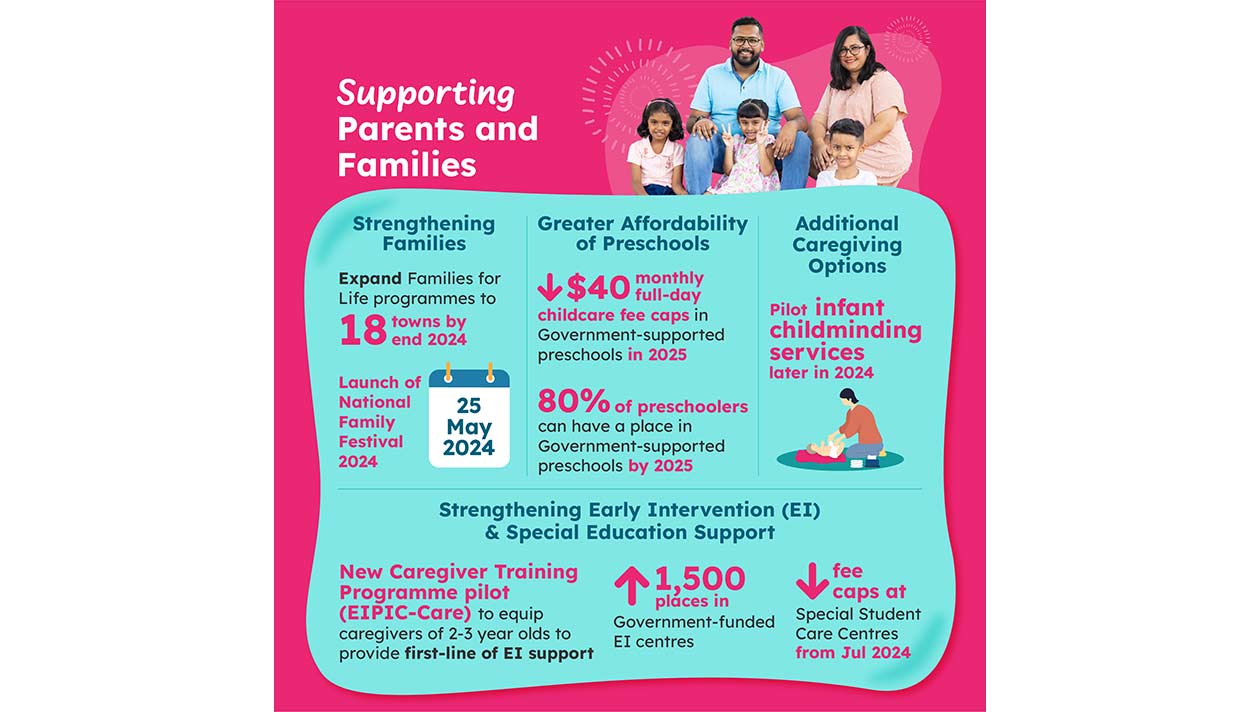 MSF - Support for Parents and Families