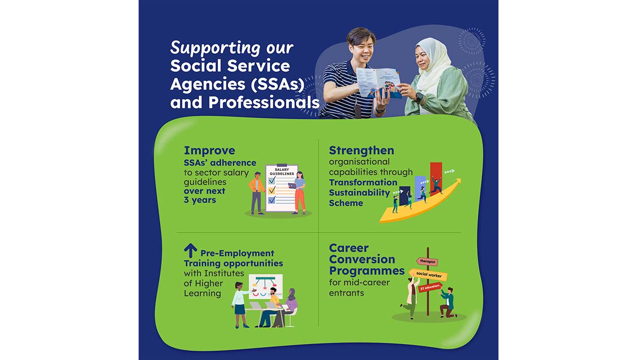 MSF - Supporting our Social Services Agencies (SSAs) and Professionals