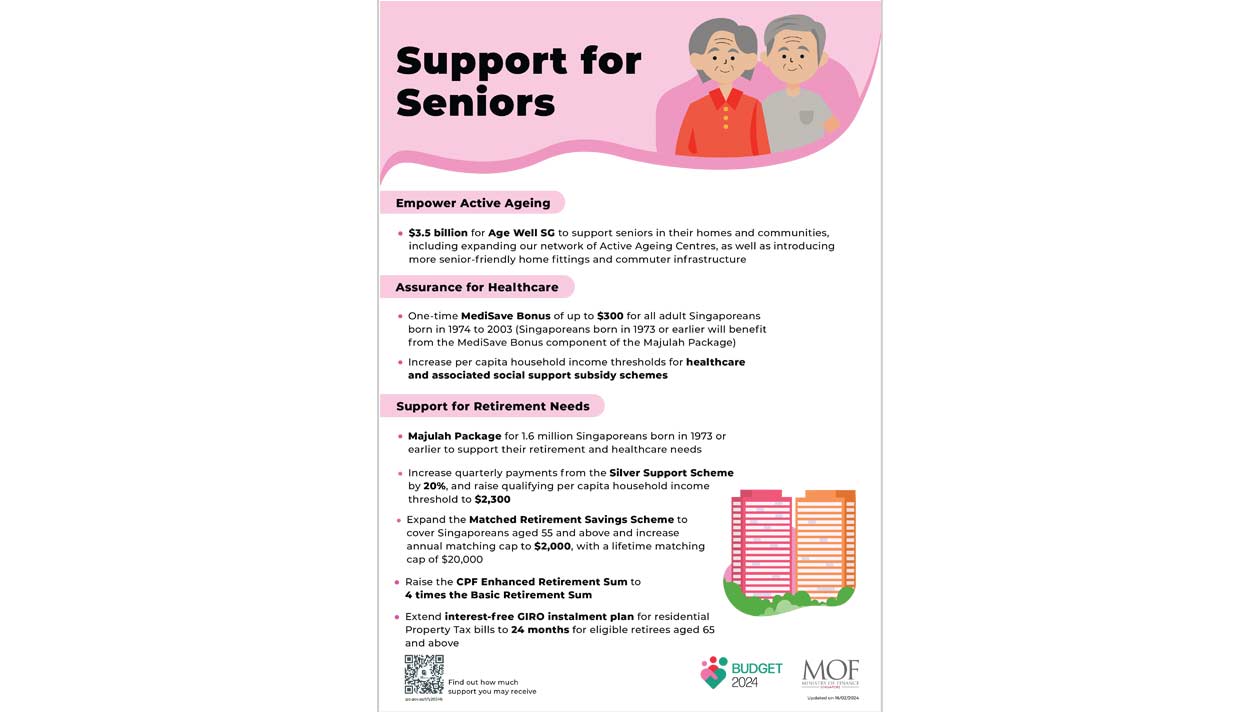 Budget 2024 - Support for Seniors